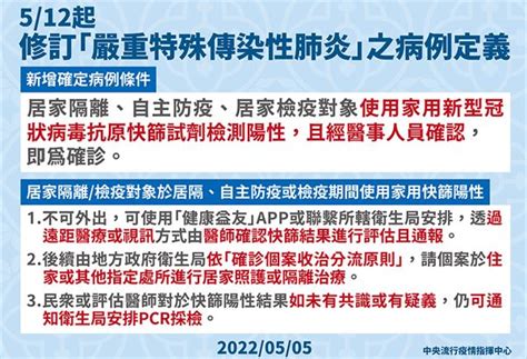 「快篩陽性視同確診」，512起實施！指揮中心：這3類人免pcr採檢 蕃新聞