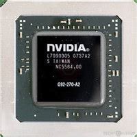 NVIDIA GeForce 9800 GT Specs | TechPowerUp GPU Database