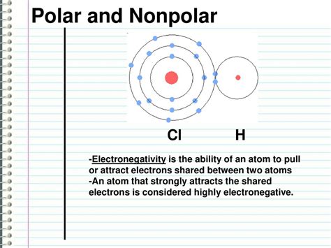 Polar And Nonpolar Cl H Electronegativity Is The Ability Of An Atom To