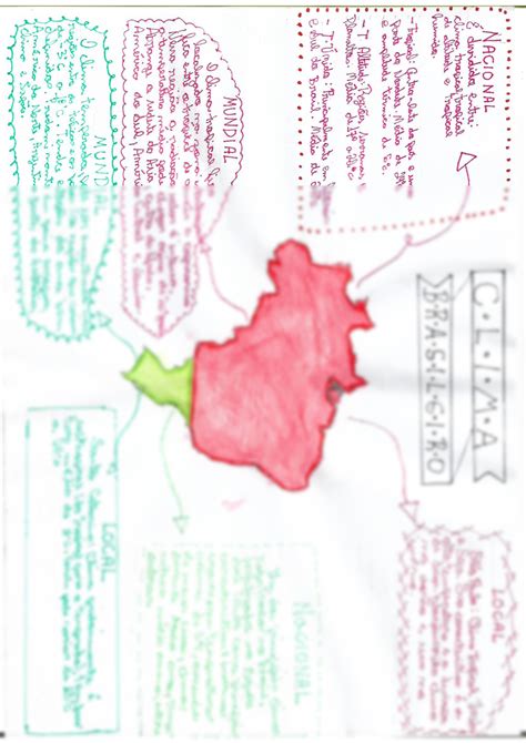 Solution Mapa Mental Agentes Modeladores Do Relevo Studypool D