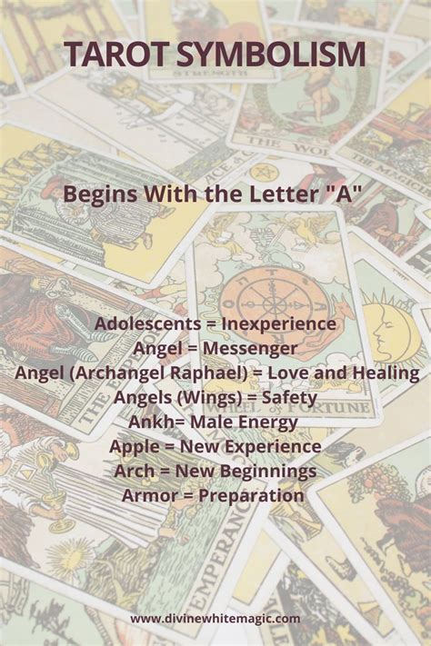 This Image Provides A Summary Of All Tarot Symbols That Begin With The