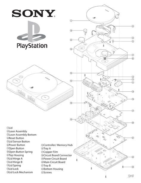 Technical Illustration For Sony Playstation Manual