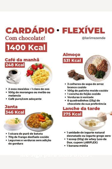 Cardápio Flexível Hábitos alimentares saudáveis Nutrição e dietética