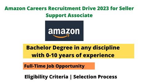 Amazon Careers Recruitment Drive 2023 For Seller Support Associate