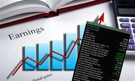 fundamental analysis atlanticmidwest global advisors