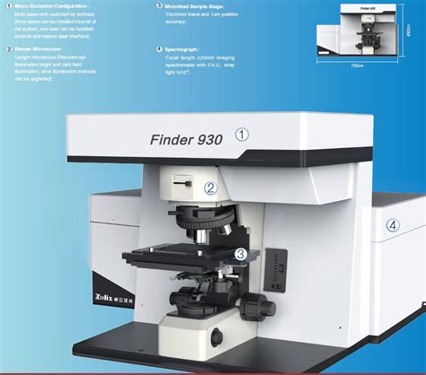 Finder 930 Series Fully Automatic Raman Spectroscopy Analysis System