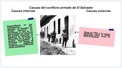 Cuales Fueron Las Causas Internas Y Externas Del Conflicto Armado De El