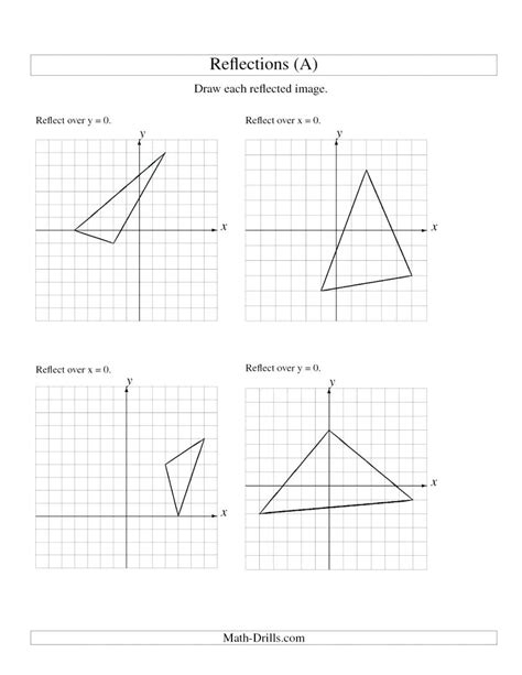 Dilations Math Dilation Math Definition Graph – Dutaoclub — db-excel.com