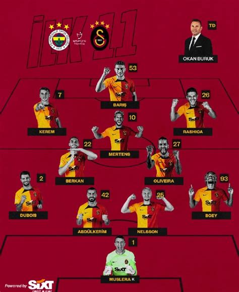 Fenerbahçe Galatasaray maçının ilk 11 leri