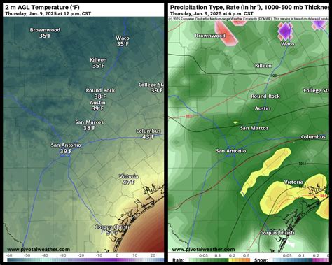 Will South Texas see any ice Thursday? Or will it all be rain?