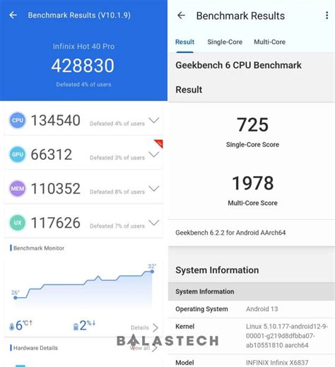 Infinix HOT Pro Review New Value Phone This