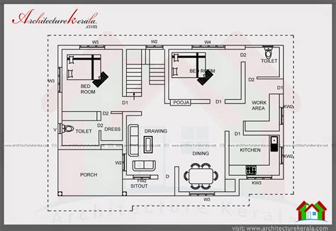 1100 Sq 3 Bedroom Single Floor House Plans Kerala Style