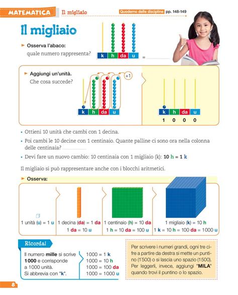 Sistema Di Numerazione Decimale Nel 2021 Matematica Sistemista Numeri