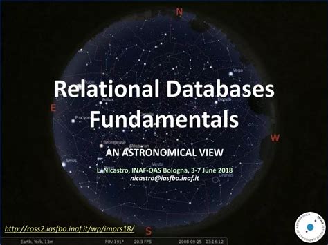 Ppt Relational Databases In Astronomy Fundamentals And Concepts Powerpoint Presentation Id