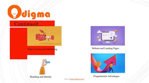 Ppt Odigma Digital Marketing Firm In Bangalore Powerpoint