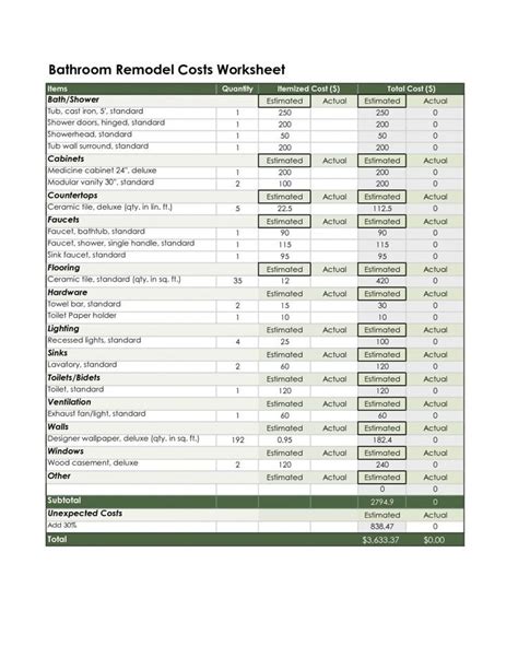 Free Bathroom Remodel Proposal Template