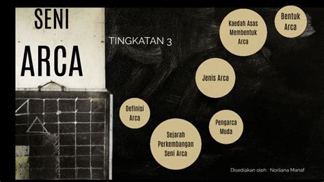 SENI ARCA TINGKATAN 3 by yana manaf on Prezi