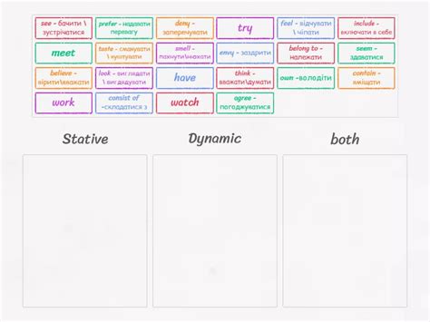 Stative Non Stative Verbs Classification Group Sort