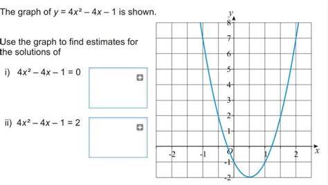 The Graph Of Y 4x 2 4x 1 Is Shown Use The Graph To Find Estimates