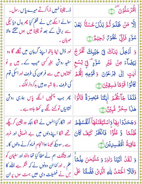 Surah An Namal Urdu Quran O Sunnat