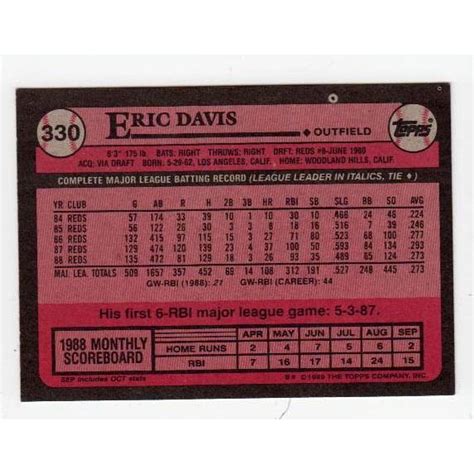 1989 Topps Eric Davis Baseball Card 330 Reds On Ebid United States