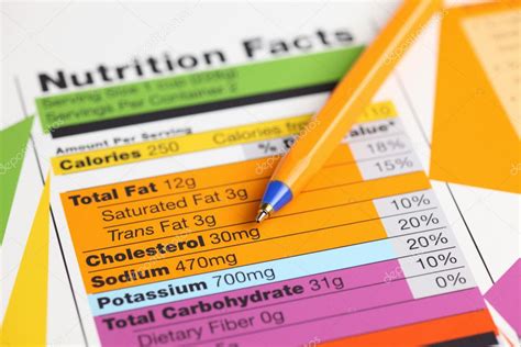 Nutrition Facts Stock Photo Rosinka79 6176575