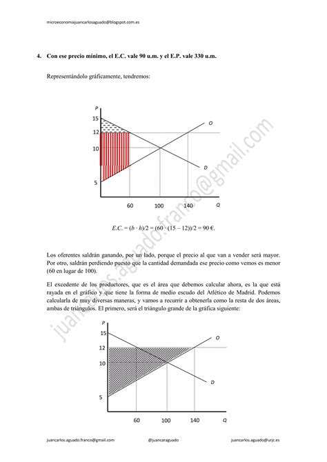 Ejercicios Resueltos De Oferta Y Demanda Pdf