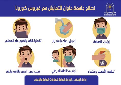 إنفوجراف جامعة حلوان تقدم نصائح للوقاية من فيروس كورونا اليوم السابع