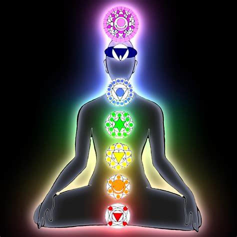 Kundalini Energy The Process Of Chakra Alignment Spiritualhealingsounds