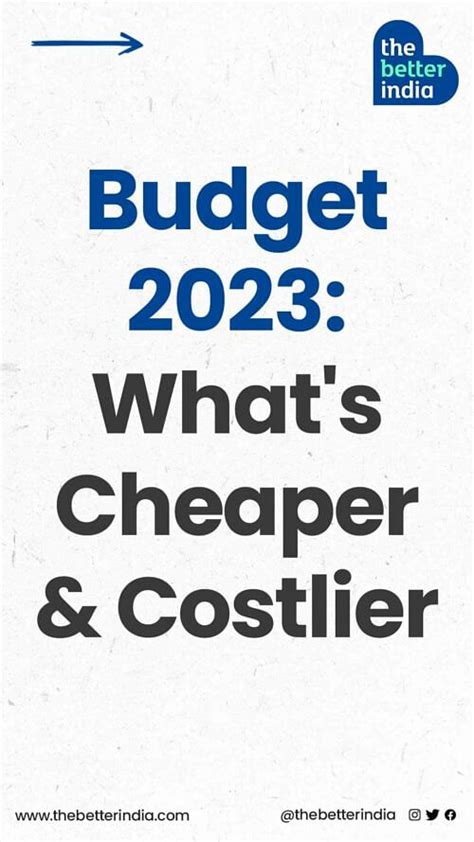 Whats Cheaper Whats Costlier How Budget 2023 Will Impact Your Expenses