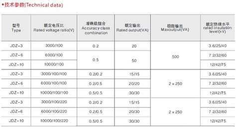 10kv potential transformer Manufacturers & Factory - Buy 10kv potential ...