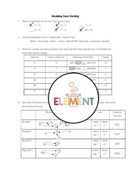 Ionic Bonding Practice Set - Modeling Bonding with Lewis Structures