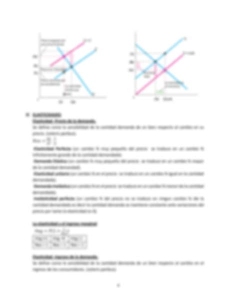 Solution Microeconomia I Conceptos Claves N Studypool