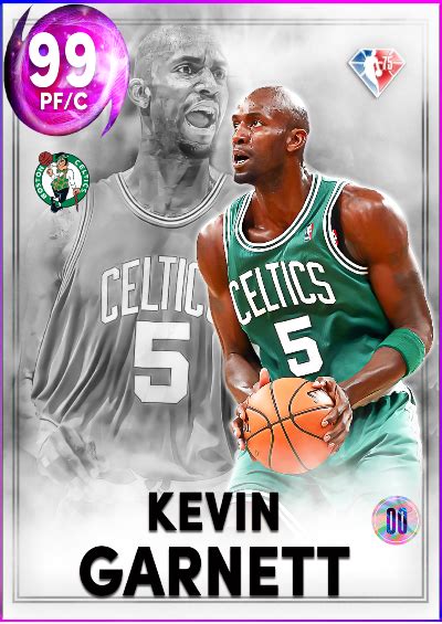 Nba K Kdb Custom Card Kg