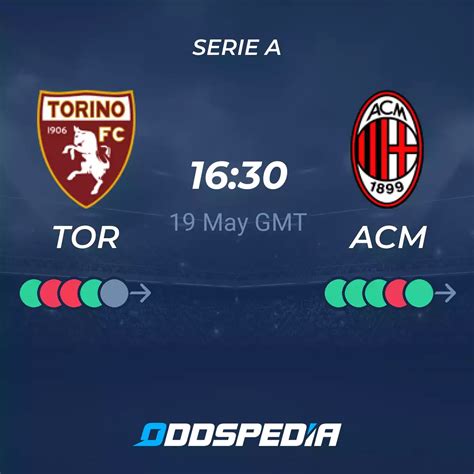 Torino Fc Ac Mil N Pron Sticos Resultados Streaming Cuotas