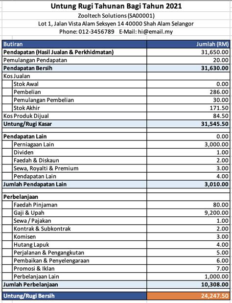 Format Penyata Pendapatan Dan Untung Rugi Akaun Perniagaan Excel