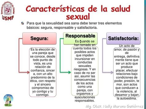 Modelo Holonico De La Sexualidad En Este Modelo El Dr Eusebio Rubio Aurioles Doctor En