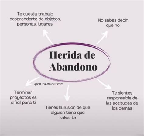 Herida De Abandono Biodescodificacion Emocional Psicologa Emocional