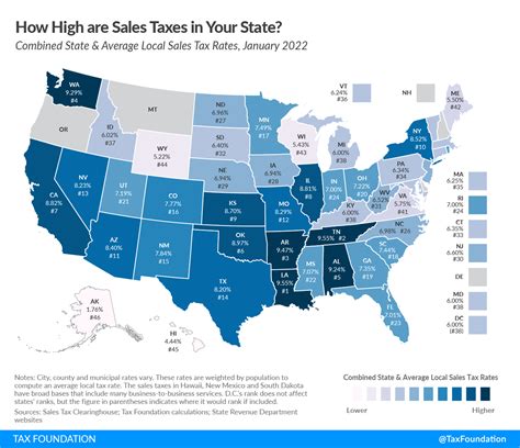 2022 Sales Tax Rates State Local Sales Tax By State Tax Foundation