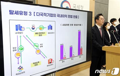 국세청 역외탈세 혐의자 53명 세무조사 실시 네이트 뉴스