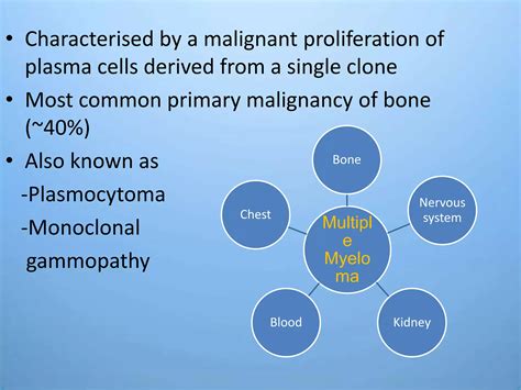 Multiple Myeloma PPT