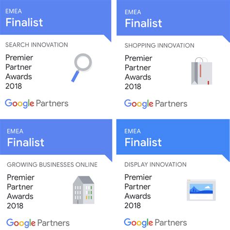 Genie Goals Nominated For Four Google Premier Partner Awards Emea