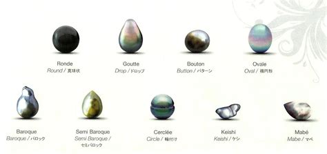 Types Of Pearls Shapes