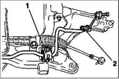 Removal And Installation Of The Front Axle Stabilizer Opel Corsa C