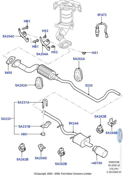 The Complete Guide To Understanding The Ford Escape Exhaust System