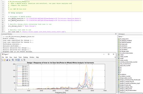 Scripting And The MASTA API MASTA API