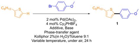 Molecules Free Full Text Sustainable Access To π Conjugated