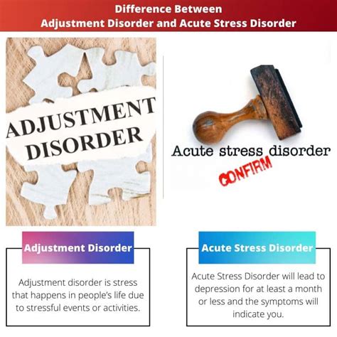 Adjustment Vs Acute Stress Disorder Difference And Comparison