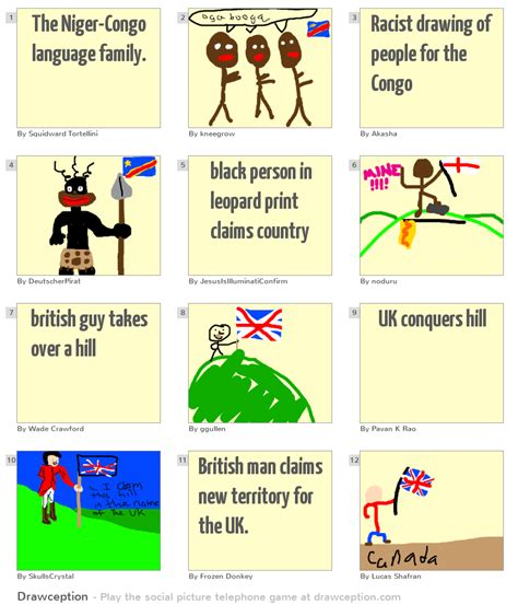 The Niger-Congo language family. - Drawception