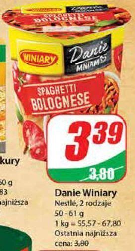 Promocja Spaghetti Bolognese Winiary Danie Mniam Dino